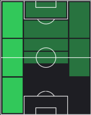 HPヤニック・カラスコ(06/17)の画像