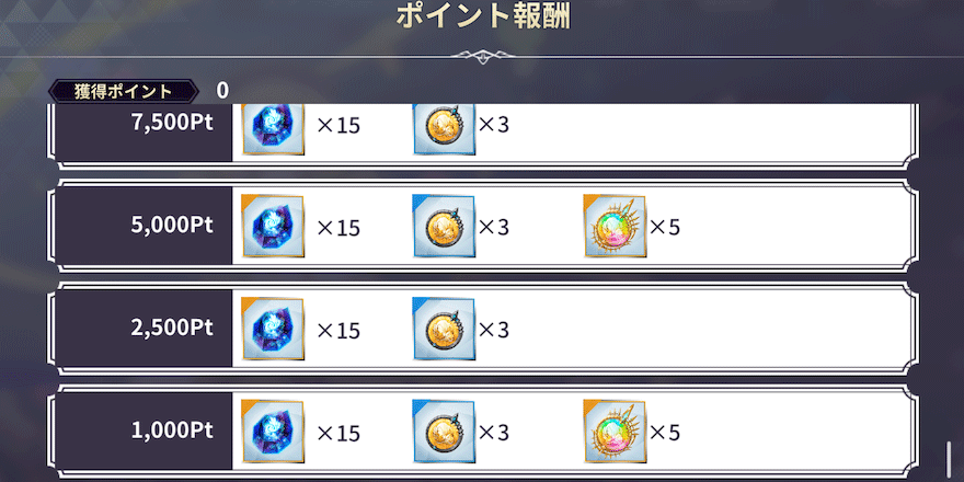 ラグナドールコラボ_大討伐戦