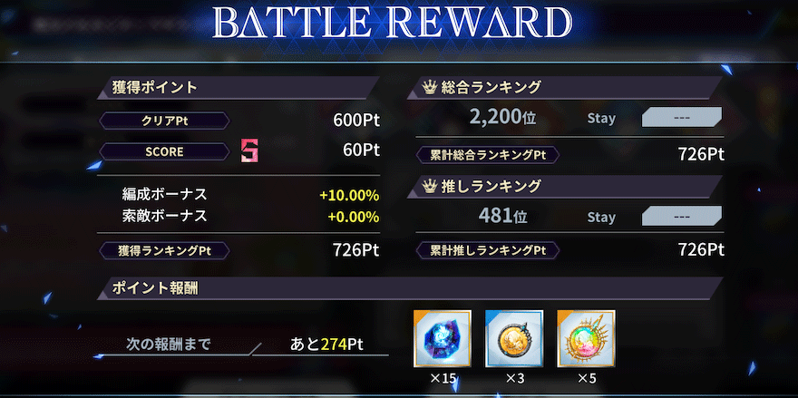 大討伐戦_人気投票