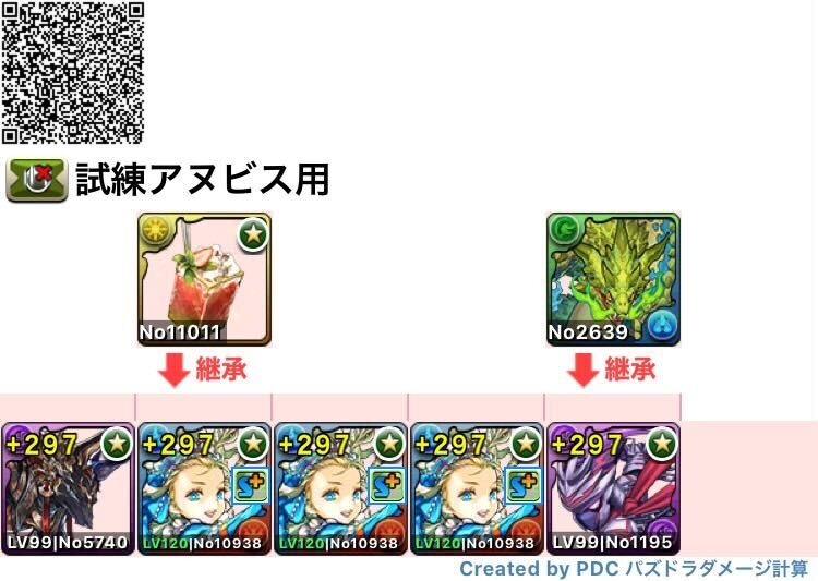 バレンタインノアループ