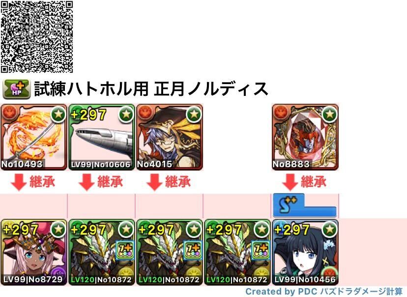 正月ノルディス編成