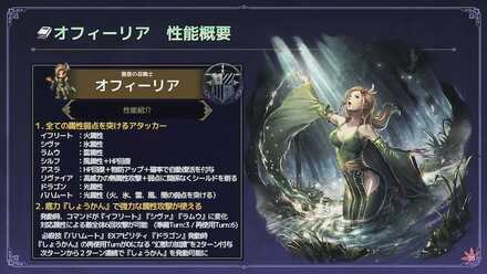 ”召喚士”学者オフィーリア