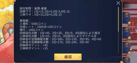 段位戦のレート