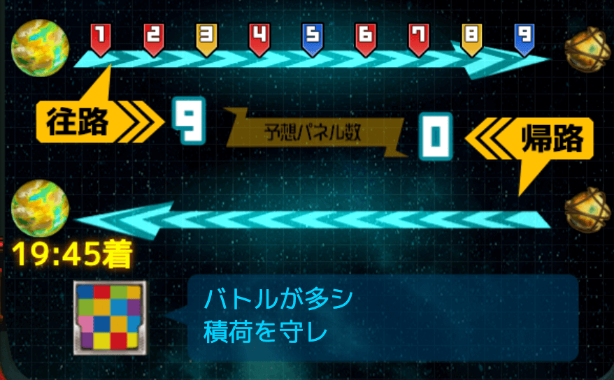 宇宙航海に出発させよう