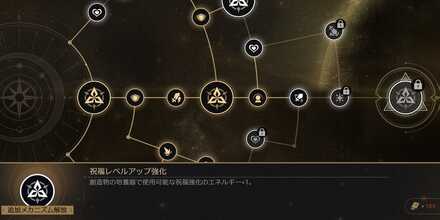 着想サーキット