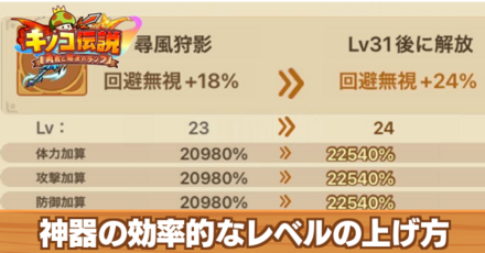 神器の効率的なレベルの上げ方