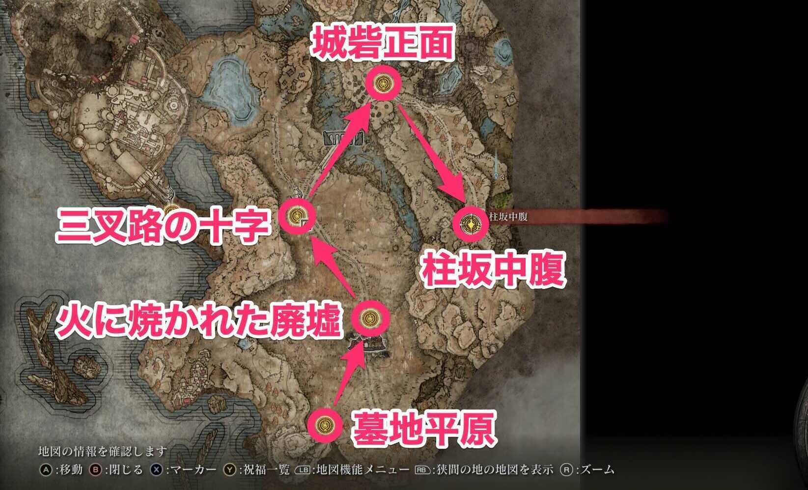 エーゴンのマップ