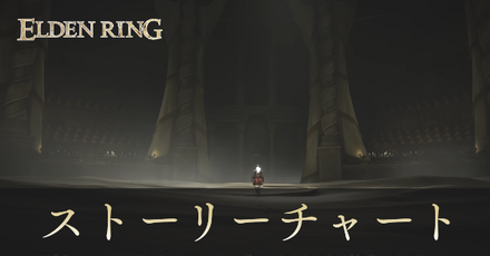 ストーリーチャート
