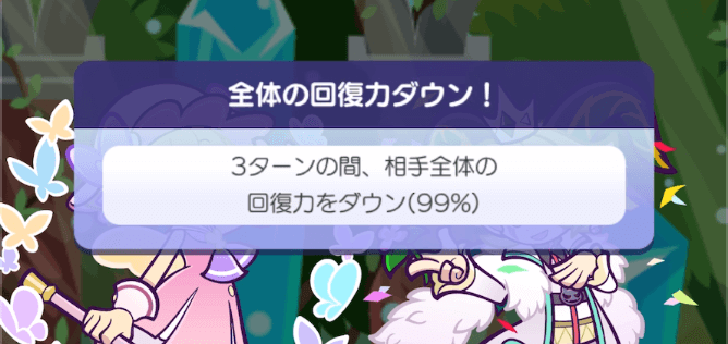 回復力減少