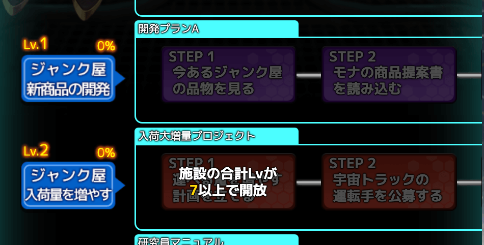 ジャンク屋の品は研究で増やせる