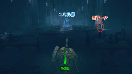 ヨラーンの場所