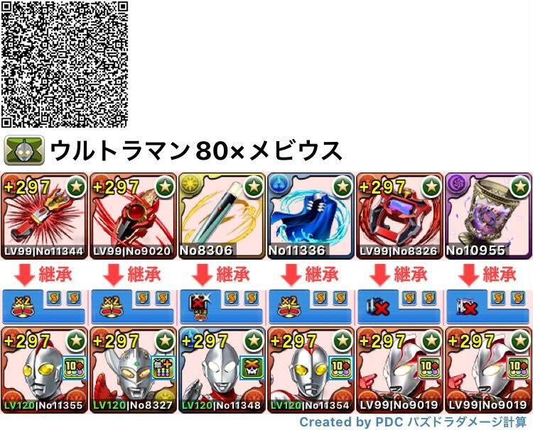 ウルトラマン80×メビウス