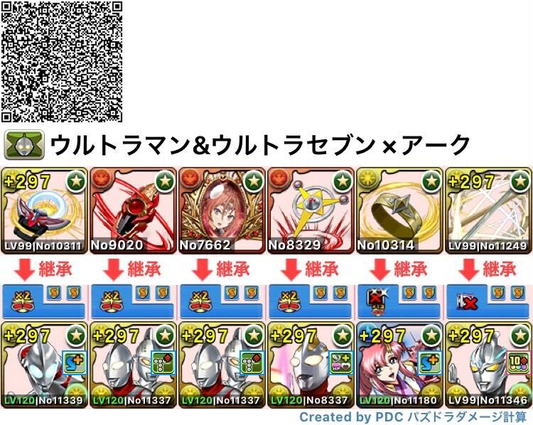 ウルトラマン＆ウルトラセブン×アーク