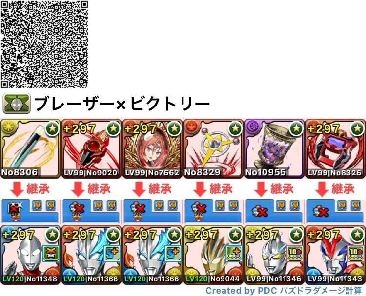 ブレーザー×ビクトリー