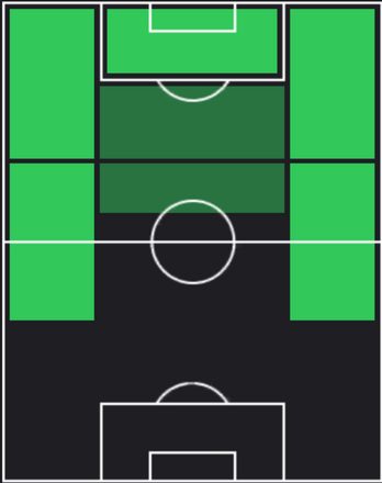 STキリアン・エムバペ(06/24)のポジション画像