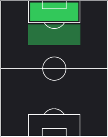 HPエディン・ジェコ(06/24)の画像