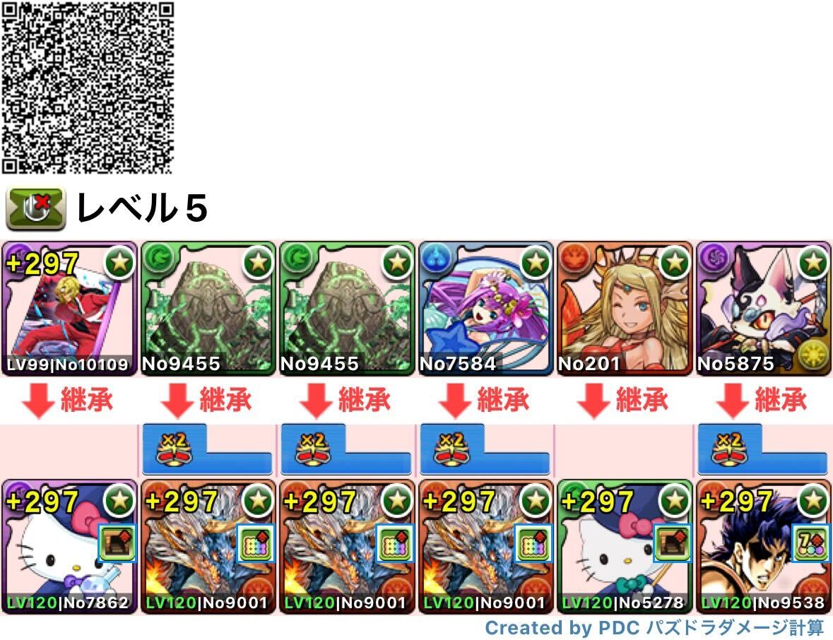 レベル5片ヴェロアキティ×ジョナサン