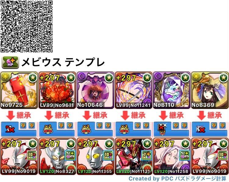 メビウスのテンプレ