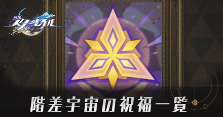 祝福
