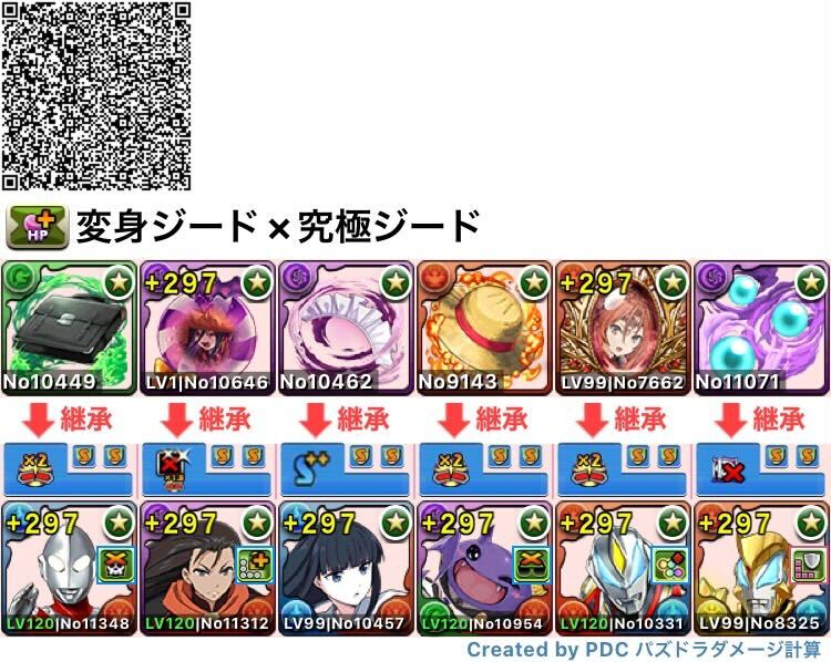 変身ジード×究極ジード