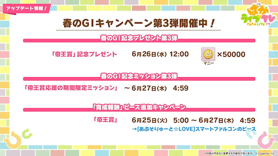 春のG1キャンペーン