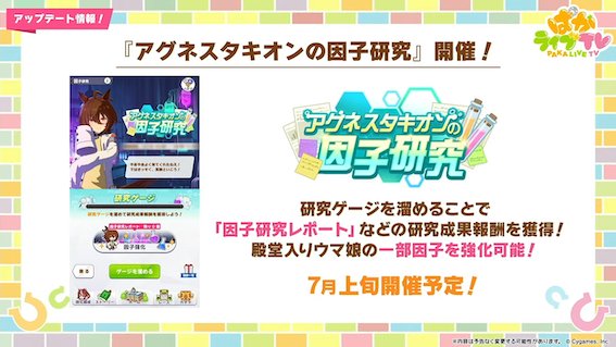 因子研究が7月上旬に開催