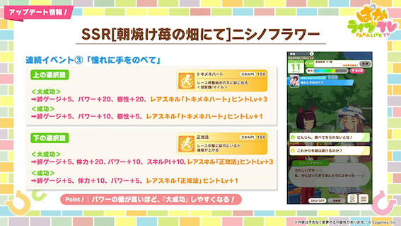 ニシノフラワーイベント