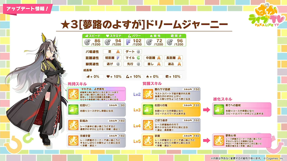 ドリームジャーニー