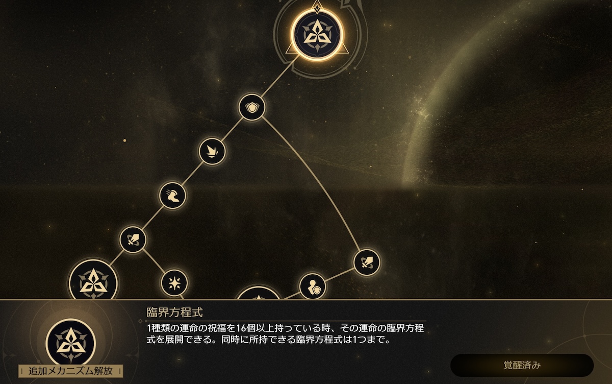 着想サーキット