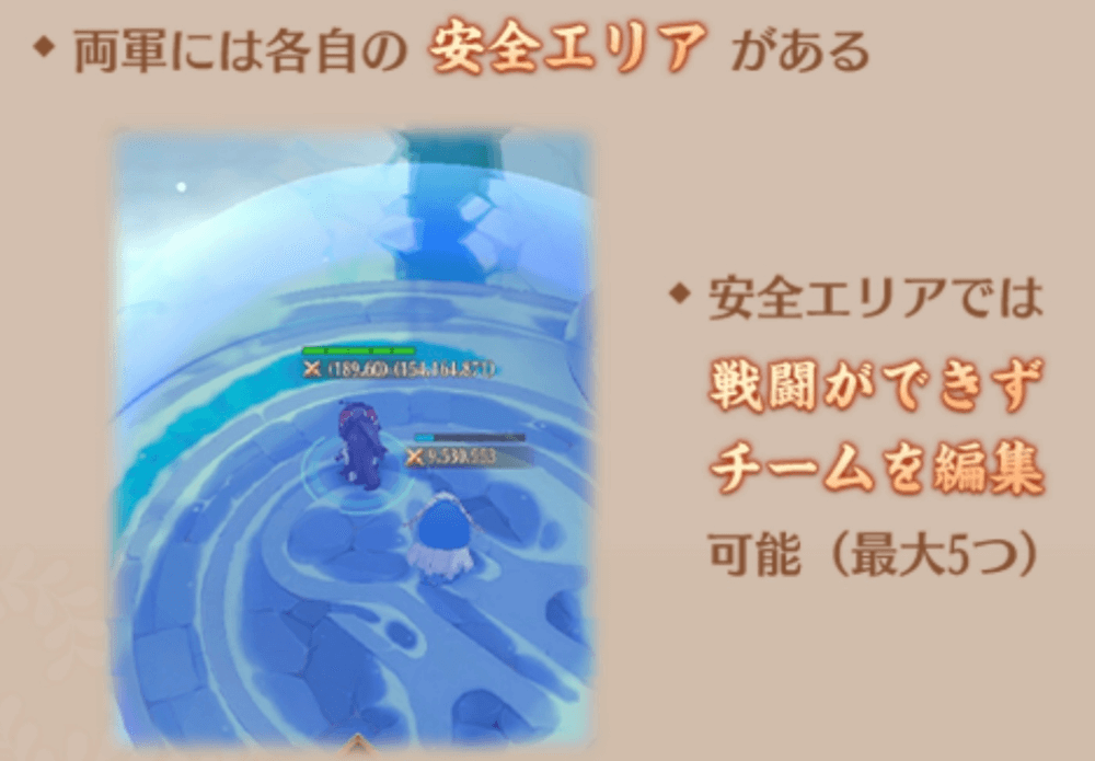 安全エリア