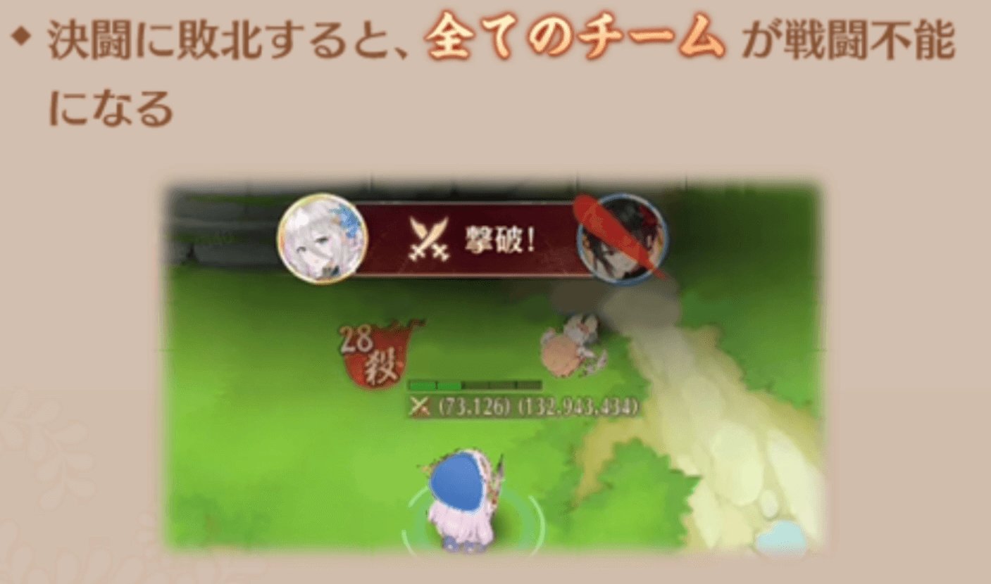 戦闘不能
