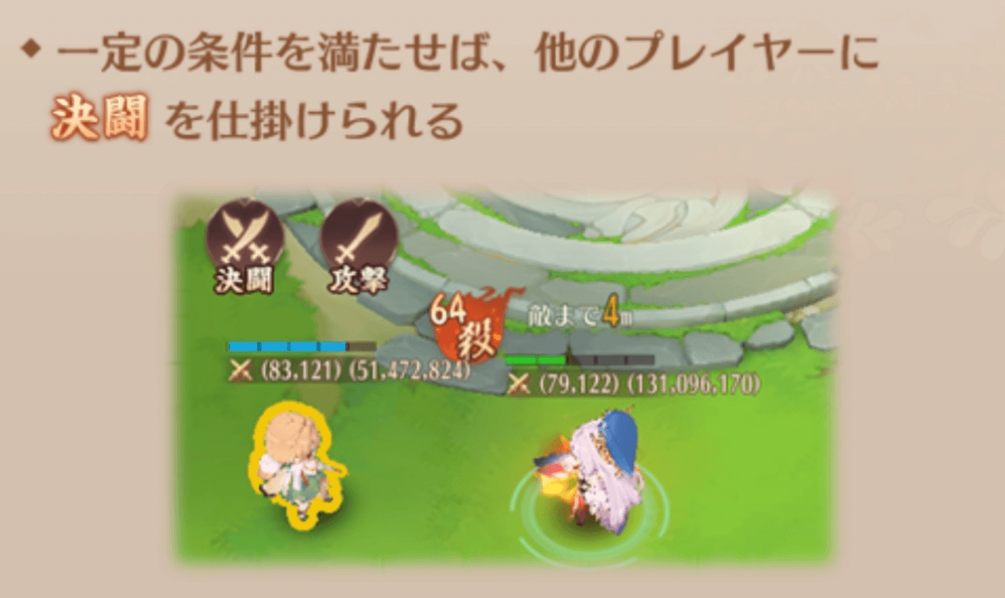 決闘