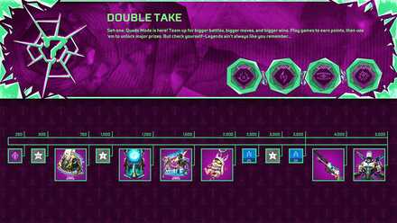 報酬トラッカー