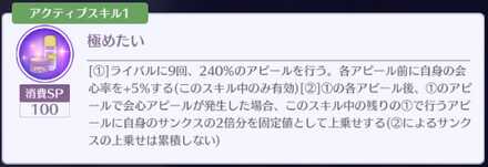 スキル1が連続アピール
