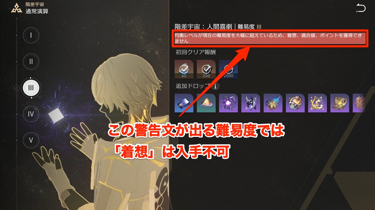 着想が入手できる難易度