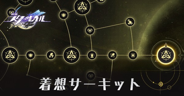 着想サーキット