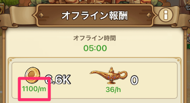 オフライン報酬