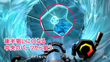 中央のパーツから狙う