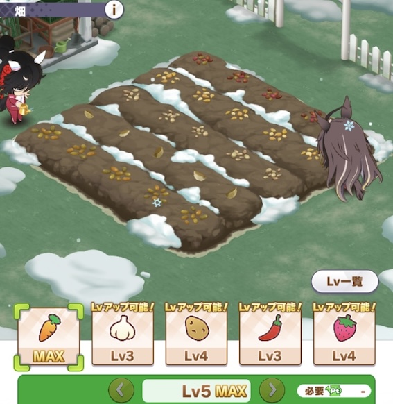 シナリオ因子の入手条件