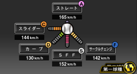 佐々木朗希画像