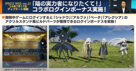 ログインボーナス