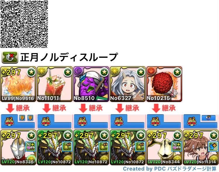 ガイア×究極御坂美琴