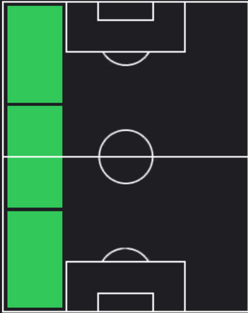 TPマクシミリアーノ・アラウホ(06/27)の画像