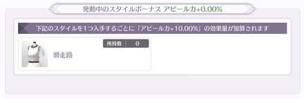 スタイルボーナス