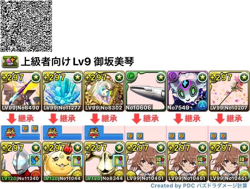 Lv9用御坂美琴ループ