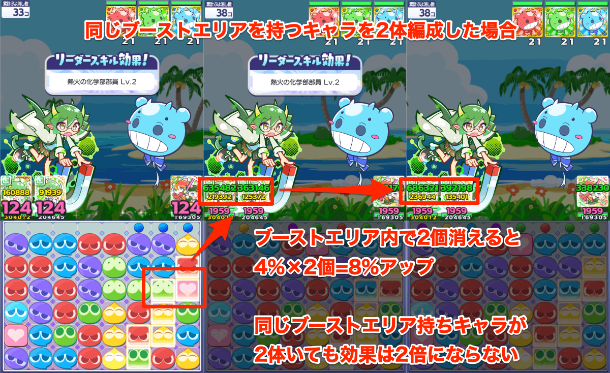 同じブーストエリア 重複