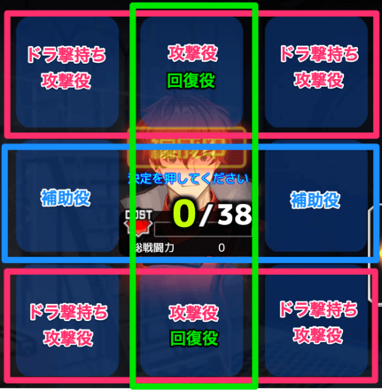 ざっくり解説編成