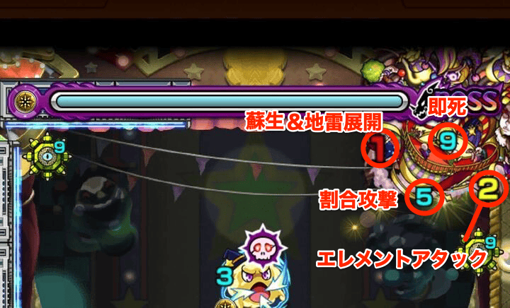 コルロ攻撃パターン