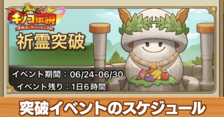 突破イベントのスケジュール