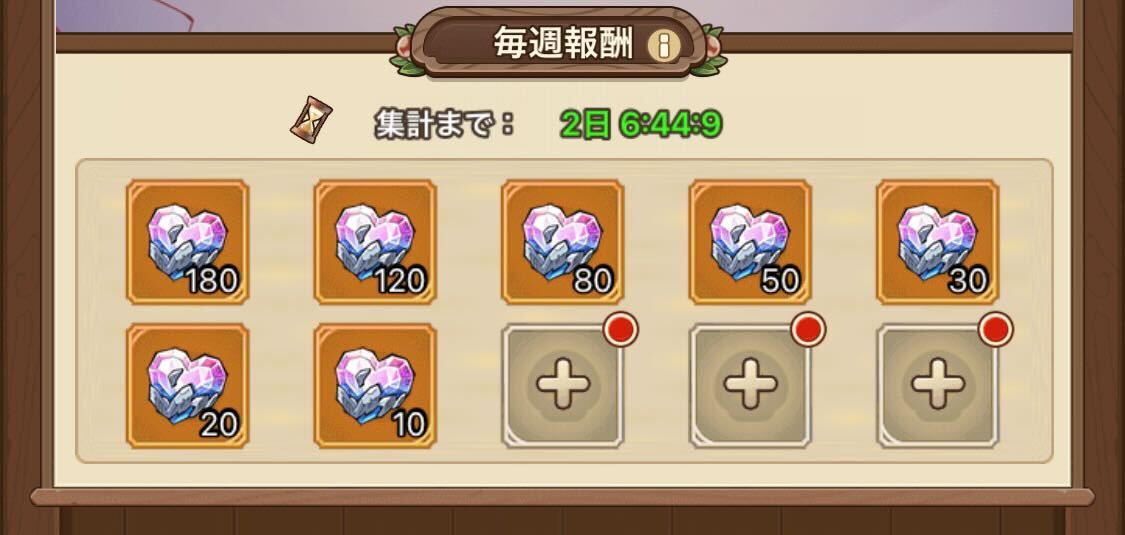 急坂の試練の報酬